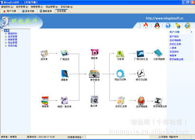 出口貿(mào)易庫存管理軟件與條碼掃描出入庫系統(tǒng)的全方位解析