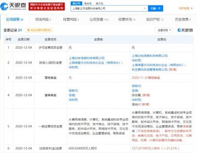 騰訊關(guān)聯(lián)公司投資游戲工作室影之月，持股14.5%，強化數(shù)字文化創(chuàng)意軟件布局