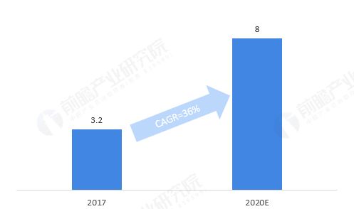 數字創意產業園區發展思路 聚焦數字文化創意軟件開發