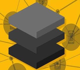 區塊鏈去中心化數字創意生態系統pocketcon介紹