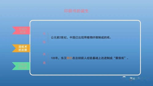 文化傳承的多元載體與數(shù)字文化創(chuàng)意軟件開(kāi)發(fā)的發(fā)展
